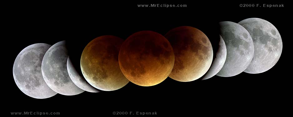 eclipse de Luna del 20 de enero año 2000
