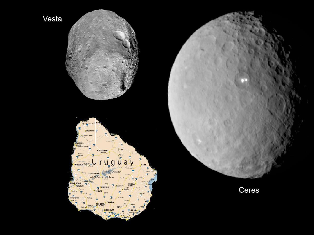 asteroides comparados con Uruguay