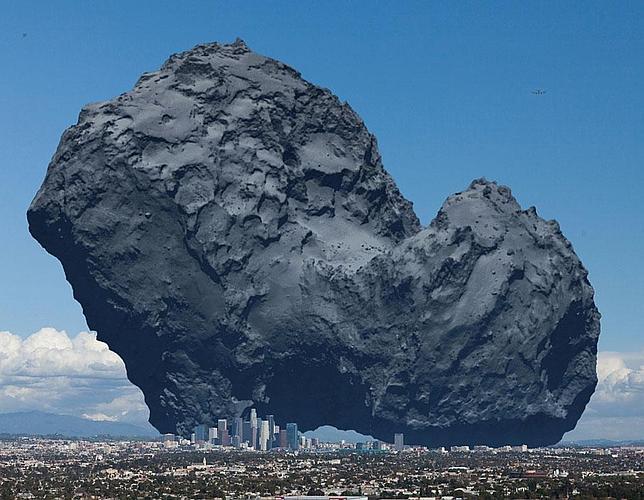 Cometa Churyumov Gerasimenko comparado con Los Ángeles