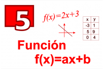 5 - Función f(x)=ax+b