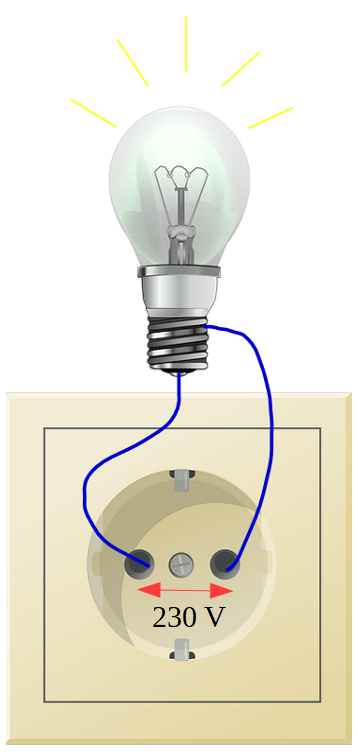 lamparita conectada a un enchufe cualquiera de un hogar medidante dos cables.