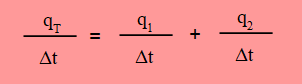 Ecuación, carga total dividido un intervalo de tiempo es igual a la carga 1 dividido el mismo intervalo de tiempo, más carga 2 dividido el mismo intervalo de tiempo.