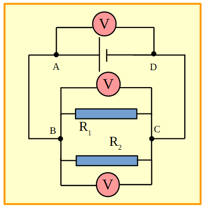 Circuito con dos resistores en paralelo entre sí y a una pila. En los extremos de cada resistor y de la pila se han conectado voltímetros.