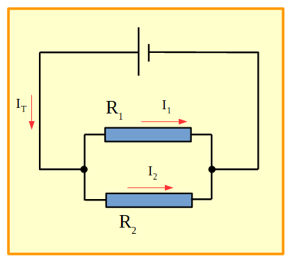 circuito formado por dos resistores conectados en serie entre sí y a una pila. Se indica el sentido convencional de la corriente eléctrica.