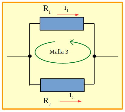 Se muestra sólo el paralelo entre los dos resistores y el sentido en el que se recorrerá la malla 3. Se ha quitado la pila.