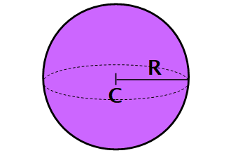 Esfera de radio R y centro C