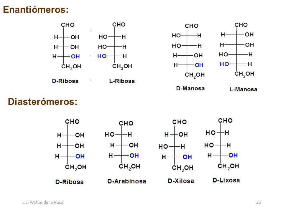 Comparación entre enantiómeros y diastereoisómeros