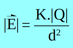 El módulo del campo eléctrico de una carga puntual es igual a la constante de Coulomb por el valor absoluto de la carga dividido el cuadrado de la distancia desde la carga Q hasta el lugar donde se desea determinar el campo eléctrico.