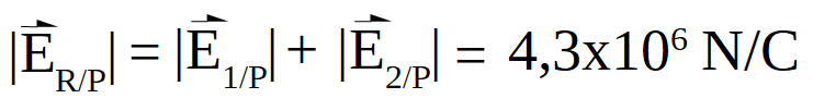 El módulo del campo eléctrico resultante en el punto P es la suma de los módulos de los vectores campo creados por cada cuerpo en el punto P, porque los dos vectores tienen igual dirección y sentido.