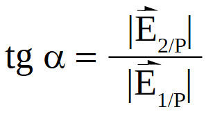 tangente de alfa es igual al módulo del campo creado por el cuerpo 2 dividido entre el módulo del campor creado por el cuerpo 1 en el punto P.
