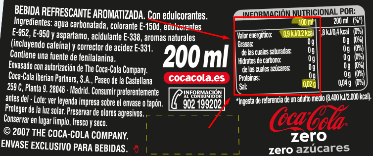 Etiqueta Coca Cola Zero