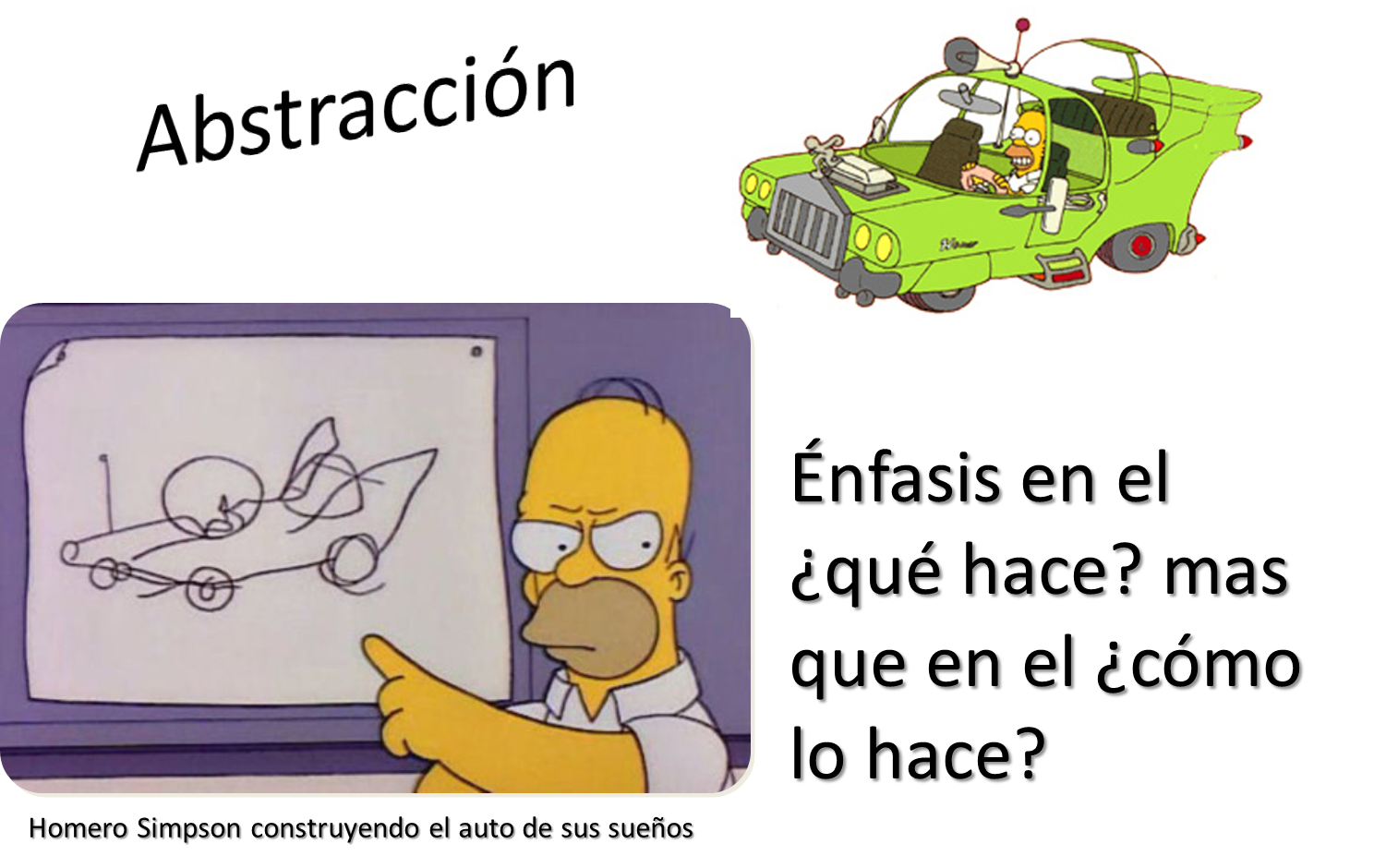 Homero, describe un auto ideal