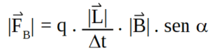 ecuación fuerza magnética igual a la carga por el cociente entre el módulo del desplazamiento L y el intervalo de tiempo, multiplicado por el módulo del campo magnético por el seno del ángulo alfa entre el campo magnético y el desplazamiento.