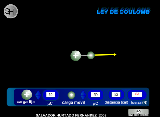 Captura de pantalla del simulador Ley de Coulomb