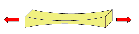 Representación de fuerzas de tracción sobre un objeto sólido