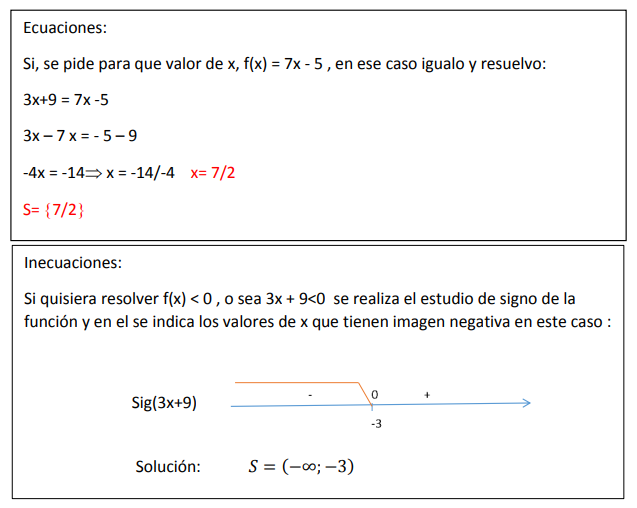 Imagen que contiene material de ecuaciones incluido en pdf de descarga.