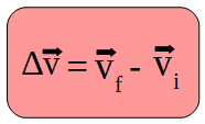 ecuación para determinar el vector variación de velocidad como: vector velocidad final menos vector velocidad inicial.