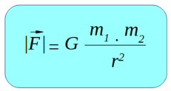 ecuación de la ley de gravitación universal, el módulo de la fuerza gravitatoria es igual a la constante de gravitación universal G por el producto de las masas de los cuerpos que interactúan dividido la distancia que separa los cuerpos al cuadrado.