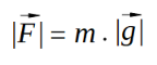 módulo de la fuerza gravitatoria es igual a la masa del cuerpo por el módulo de la aceleración gravitatoria.