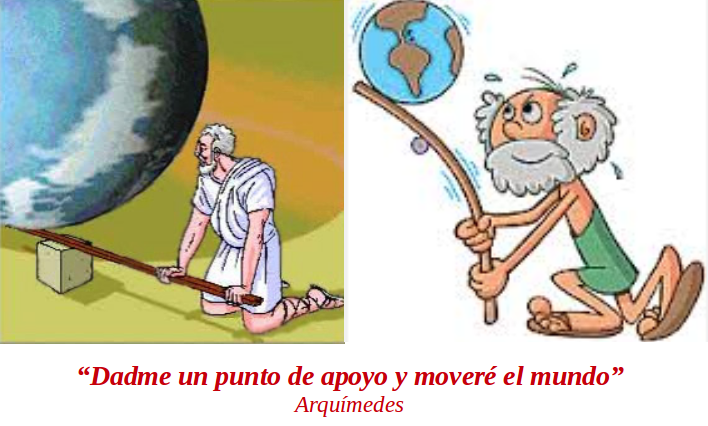 Imagen de Arquímedes y una frase "Dadme un punto de apoyo y moveré el mundo"
