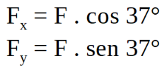 ecuaciones de las componentes de la fuerza F en x y en y