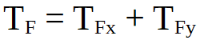 trabajo de la fuerza F es igual al trabajo de la componente en x de F más el trabajo de la componente en y de F