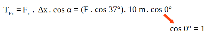 determinación del trabajo de la componente en x de la fuerza F 