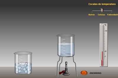 Simulador escalas termométricas y temperatura de fusión y ebullición del agua