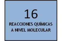 Reacciones químicas a nivel molecular