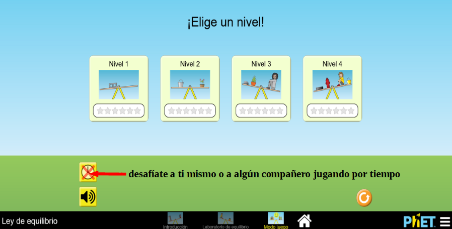 Captura de pantalla del simulador con algunas indicaciones.