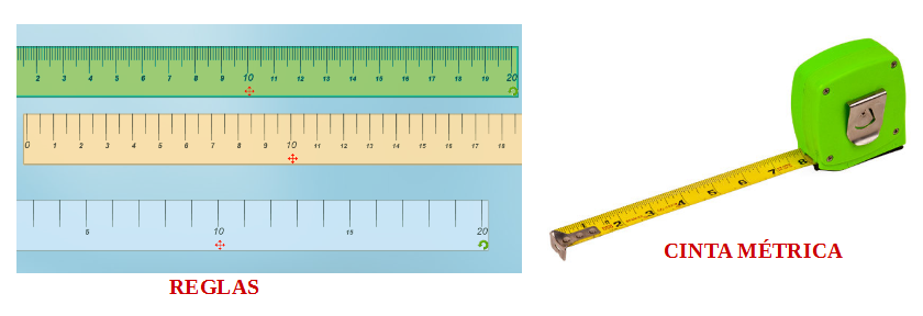 Algebra Know It ALL: Beginner to Advanced, and