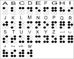 Código Braille