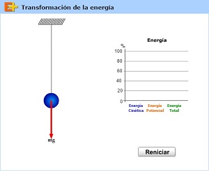 Captura de pantalla de simulador Educaplus Conservación de la energía en el péndulo